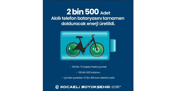 2024te 109 bin 73 dakika pedal çevrildi