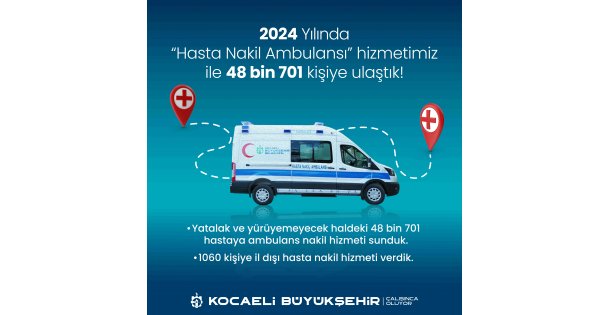 2024'te 48 bin kişiye 'Hasta Nakil Ambulans” hizmeti