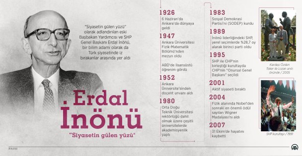 Erdal İnönü'nün vefatının üzerinden 15 yıl geçti