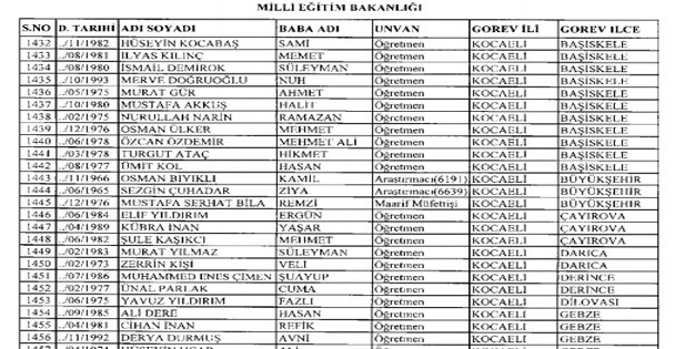 GEBZE'de 51 KİŞİ İHRAÇ EDİLDİ!