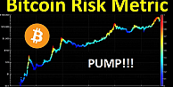 Kripto Yatırımcıları İçin Risk Yönetimi İpuçları