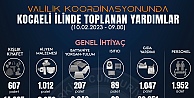 Kocaeli'den deprem bölgesine 35 milyon 695 bin 130 TL yardım