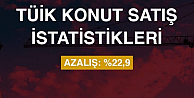 Kocaelindeki Konut Satışlarındaki Gerileme, Türkiye Ortalamasının Üzerinde Kaldı