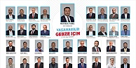 saadet partisi ilçe yönetimi ve başkanlık divanı